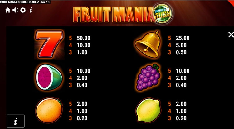 Fruit Mania Double Rush Prijzentabel